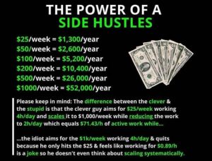 The Power of Starting Small and Scaling Your Side Hustle
