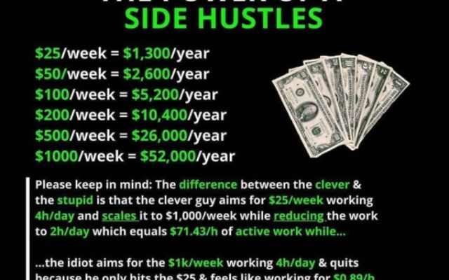 The Power of Starting Small and Scaling Your Side Hustle